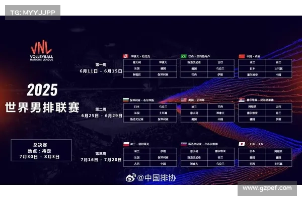中国女排未来命运或走意大利模式还是重蹈古巴覆辙关键取决于排协决策 中国女排未来命运或走意大利模式还是重蹈古巴覆辙关键取决于排协决策